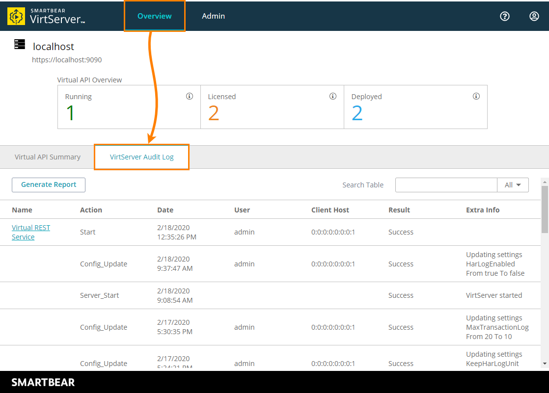 Full audit log Full audit log