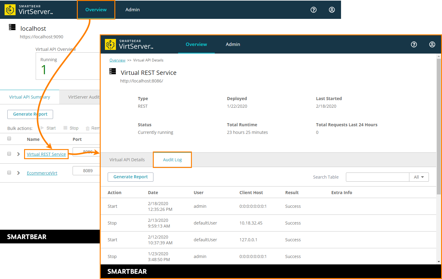 Audit log for a specific virt Audit log for a specific virt